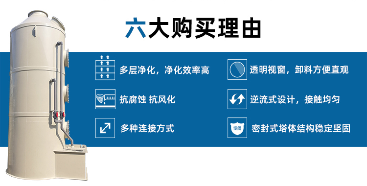 噴淋塔廢氣處理的優勢