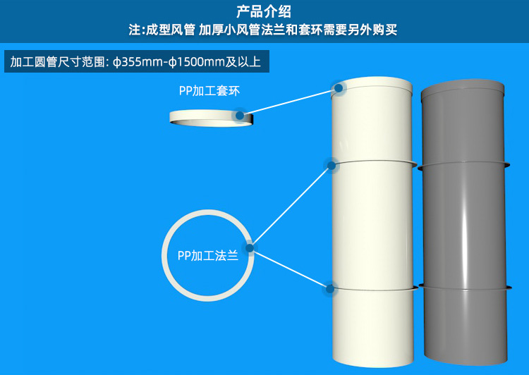 pp風管法蘭套環