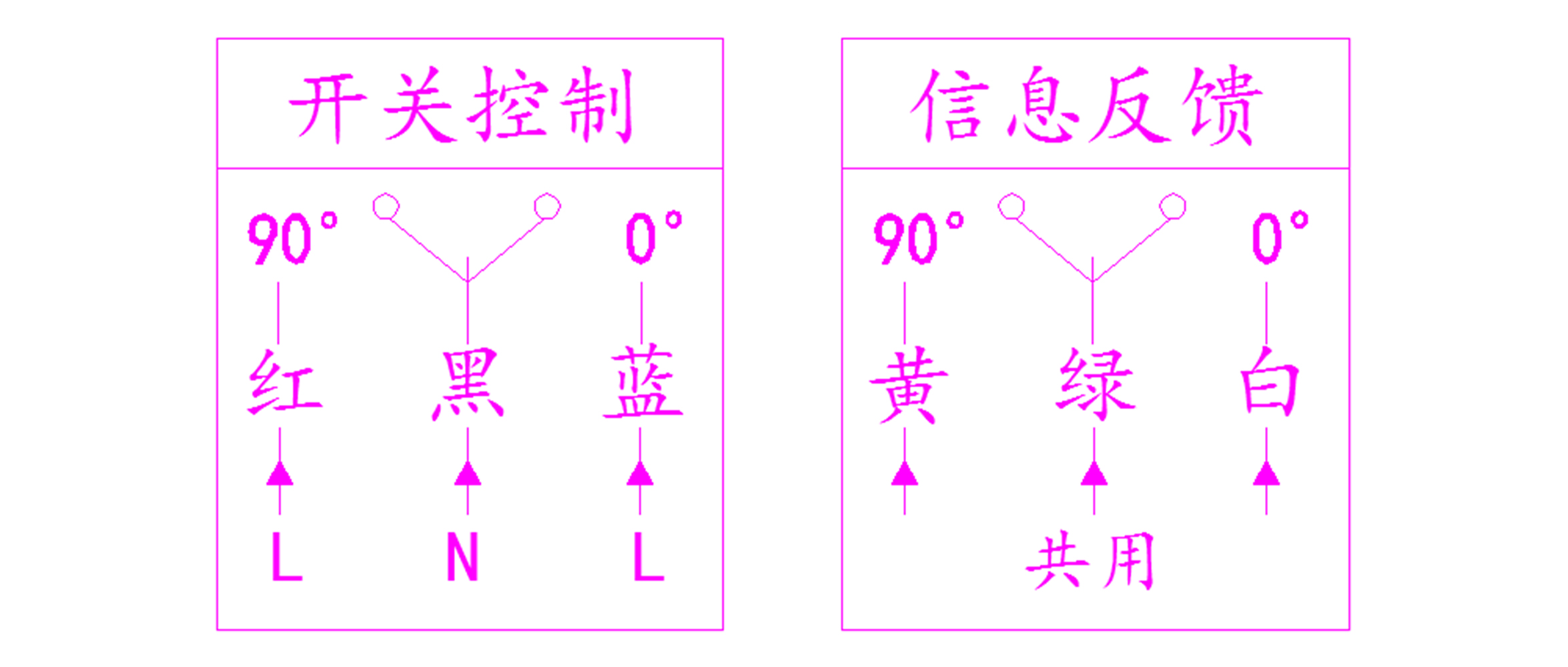 產品-開關量風閥-2.jpg