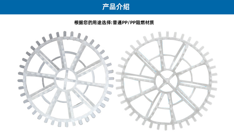 PP拉西環功能介紹