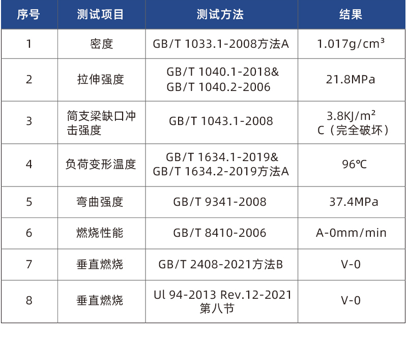 噴淋塔廠家