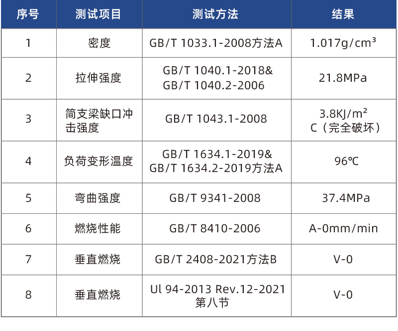 噴淋塔廠家