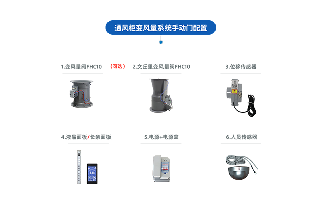 通風柜VAV變風量系統（手動門）