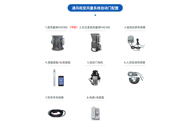 通風柜變風量系統（自動門）